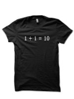 t shirts online india by Swagshirts99.in