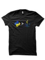 t shirts online india by Swagshirts99.in