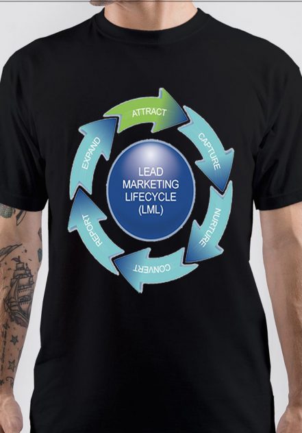 Cognizant T-Shirt