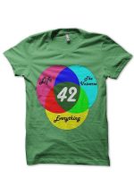 t shirts online india by Swagshirts99.in