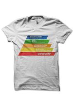 t shirts online india by Swagshirts99.in