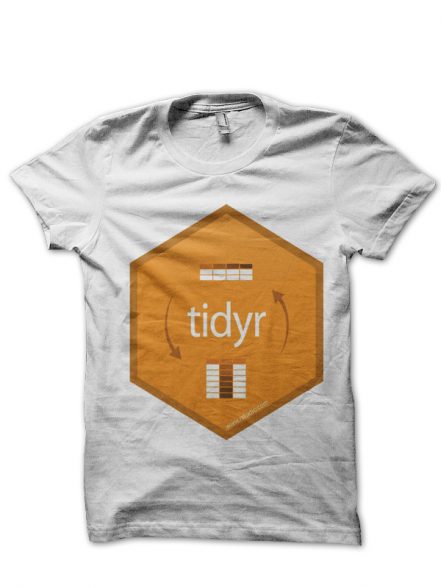 t shirts online india by Swagshirts99.in