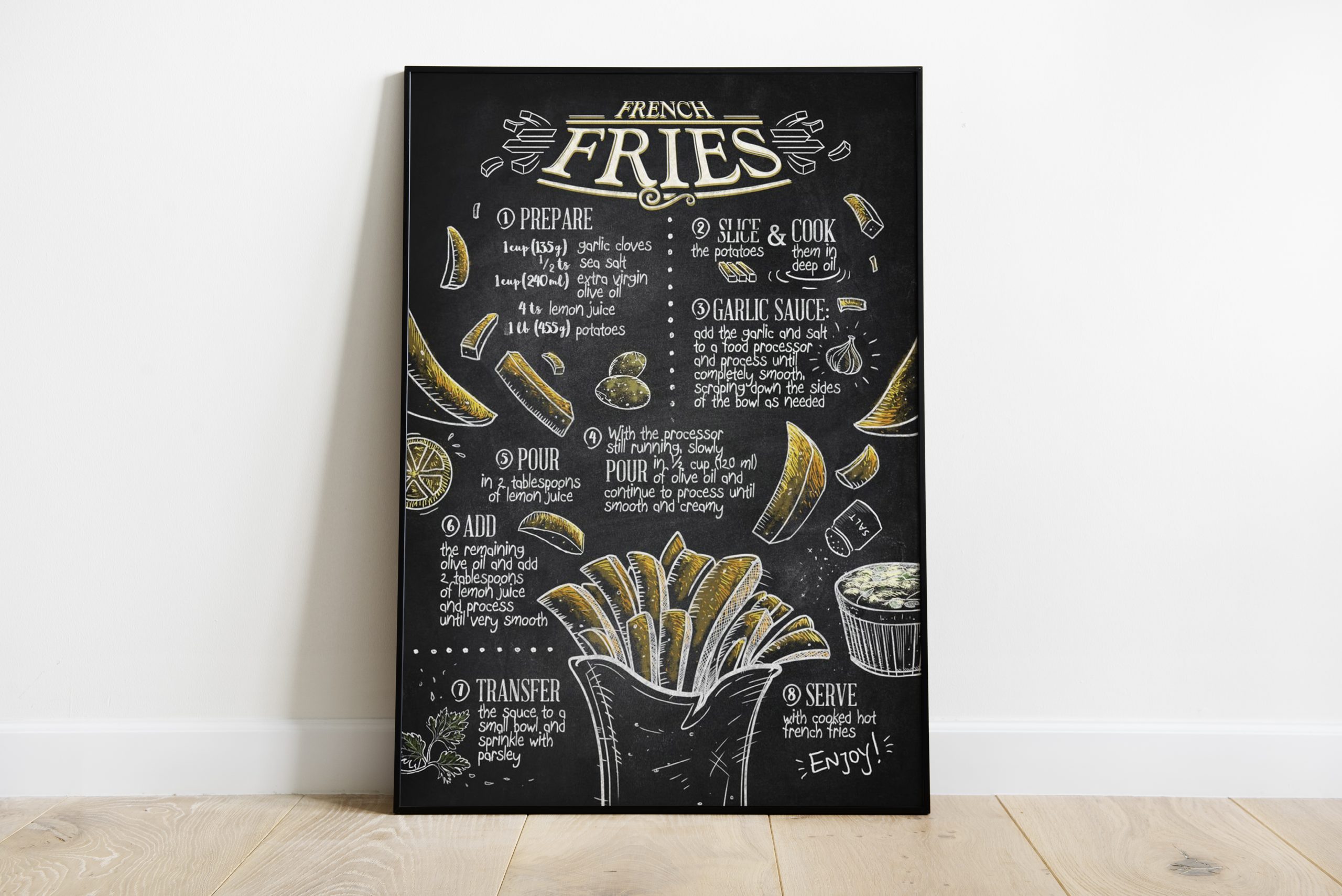 Fries Poster | Swag Shirts