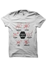 t shirts online india by Swagshirts99.in