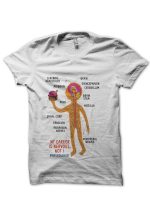 t shirts online india by Swagshirts99.in