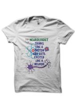 t shirts online india by Swagshirts99.in