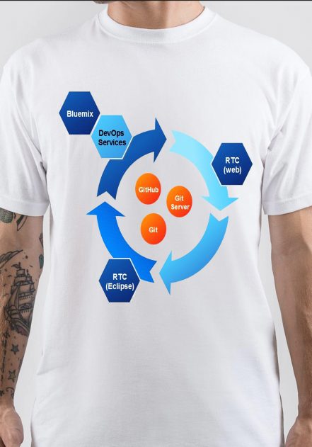 OpenShift T-Shirt